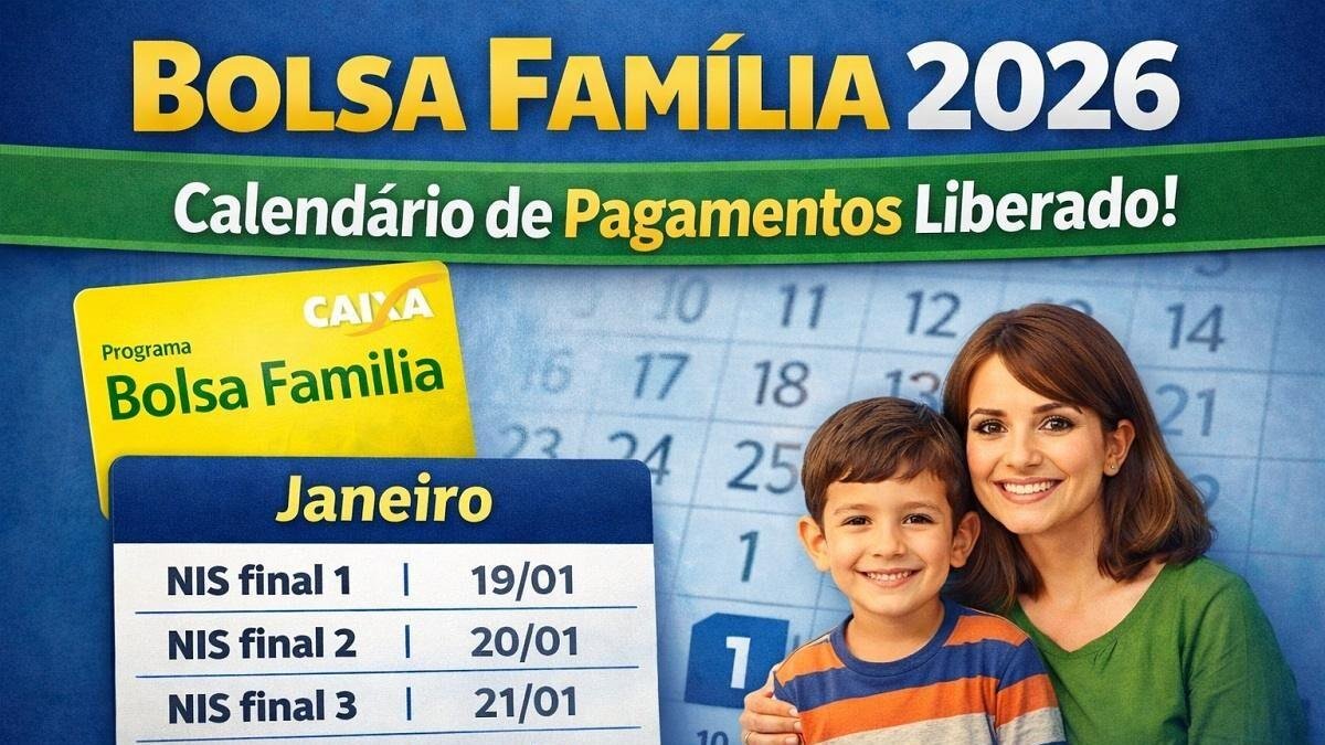 Bolsa Família 2026: imagem do calendário de pagamentos com datas de janeiro por final do NIS
